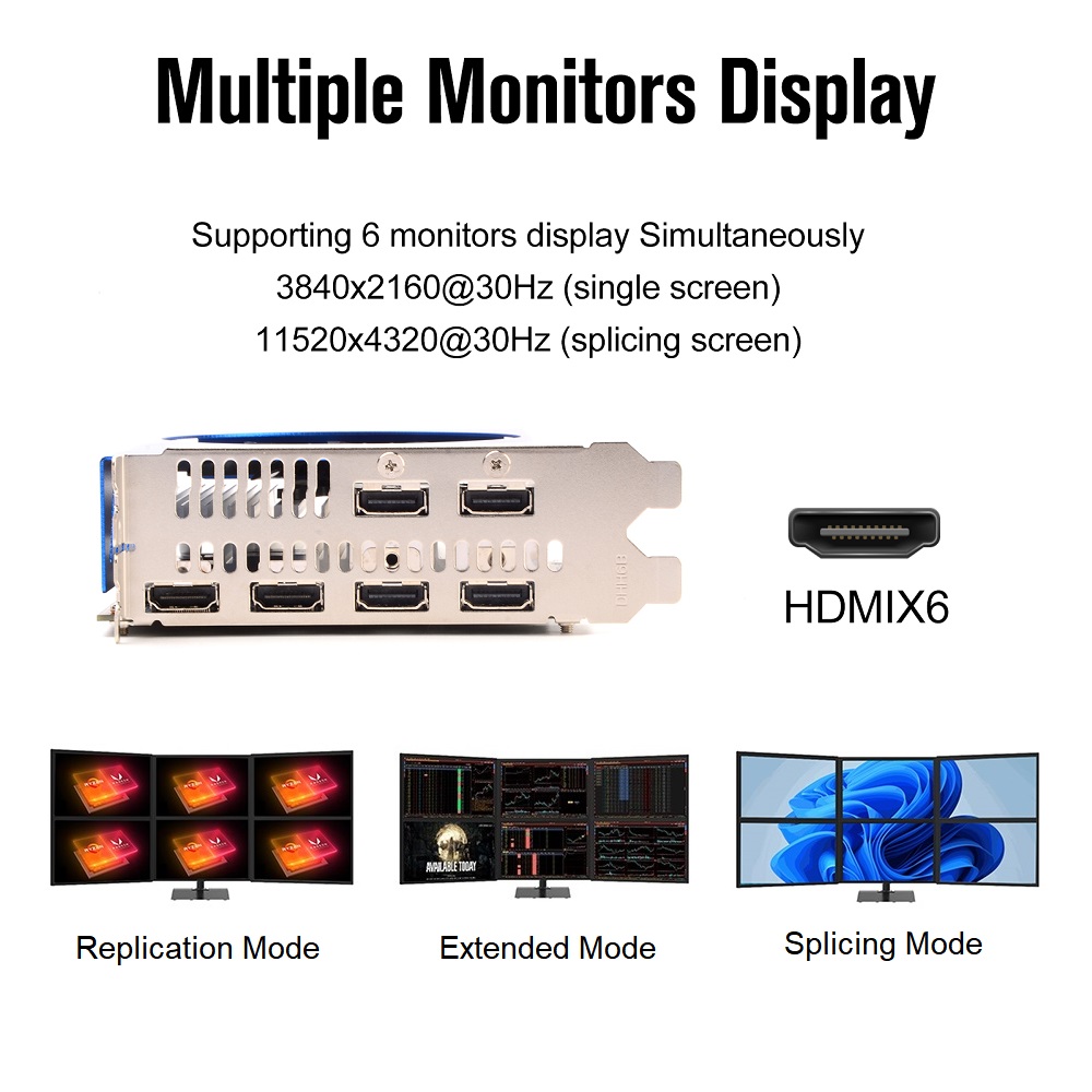 SRhonyra AMD RX580 4/8GB 그래픽 카 - Rx 580 8Gb 2048Sp Gpu 리뷰 및 가격