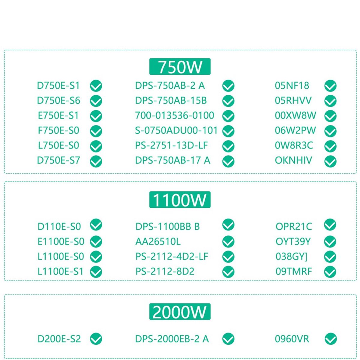 1100W 2000W 2400W 750W 1600W 서 - 2400W Server Psu Breakout Board 리뷰 및 가격